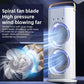 MiniCooler With Double Ended Spray Fan