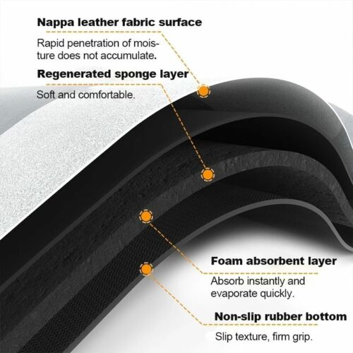 Easify Super Absorb Mat | Non-Slip