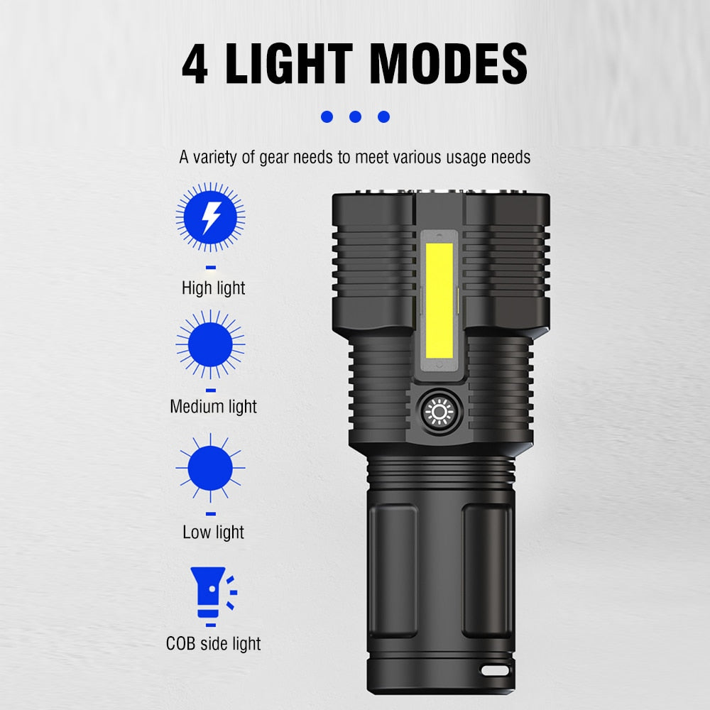 Mini Mall 12 LED Flashlight