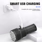 Mini Mall 12 LED Flashlight