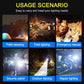 Mini Mall 12 LED Flashlight
